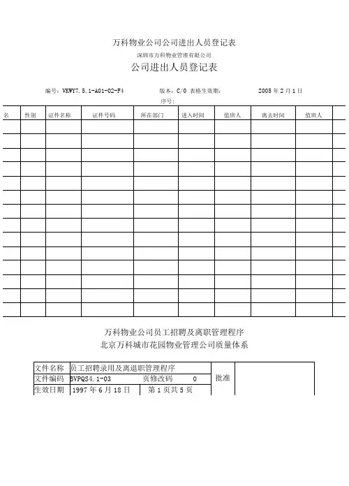 万科物业公司公司进出人员登记表