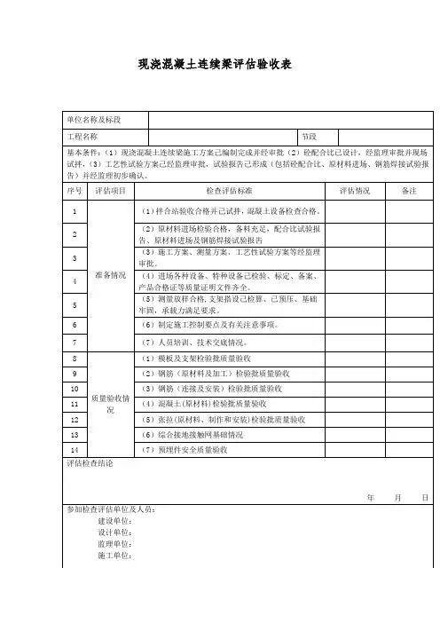 现浇混凝土连续梁评估验收表