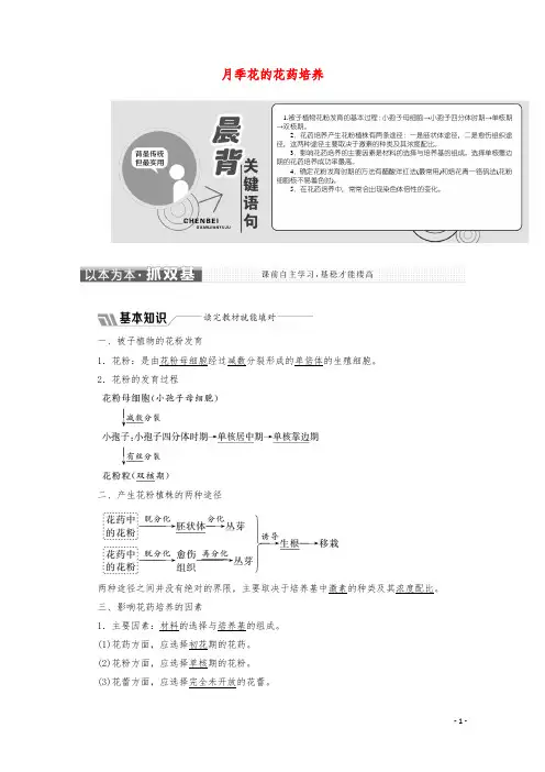 2019_2020学年高中生物专题3课题2月季花的花药培养教学案含解析新人教版选修1