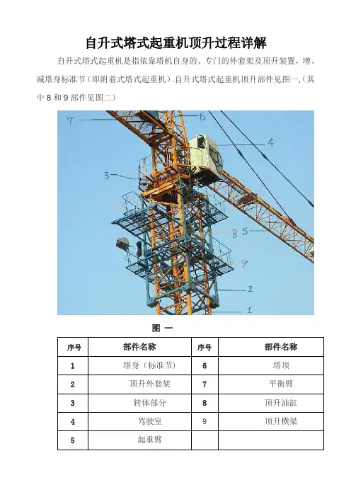 自升式塔式起重机顶升过程详解