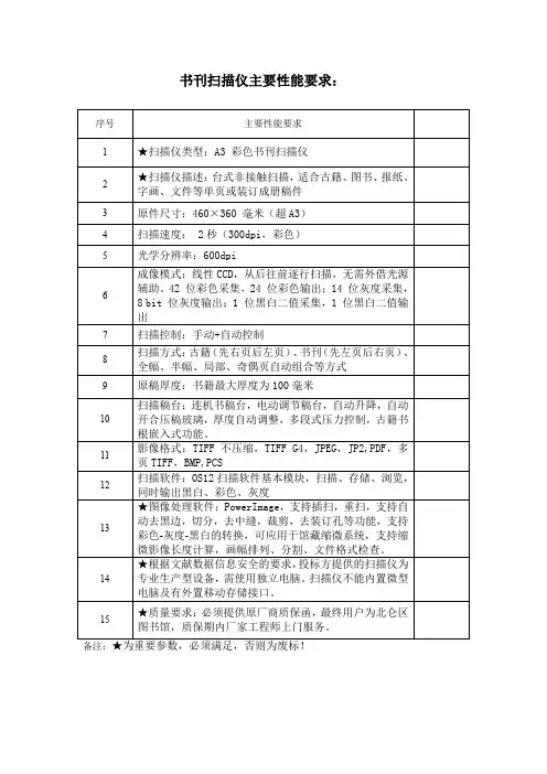 书刊扫描仪主要性能要求