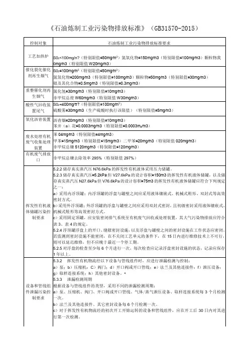 石油炼制工业污染物排放标准