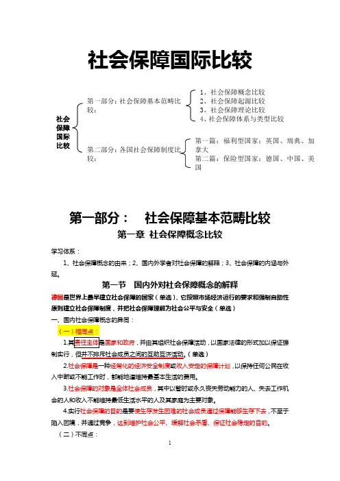 《社会保障国际比较》自考 内部资料 考试必备