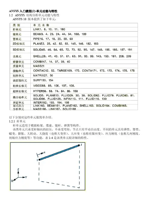 ANSYS入门教程(2)-单元功能与特性