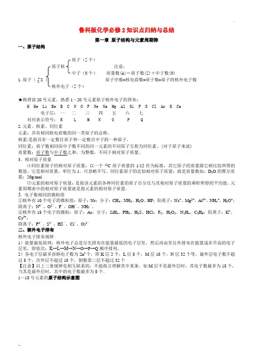 鲁科版化学必修2知识点