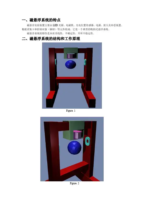 磁悬浮系统文档