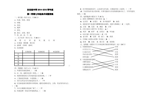 2015年七年级美术答案