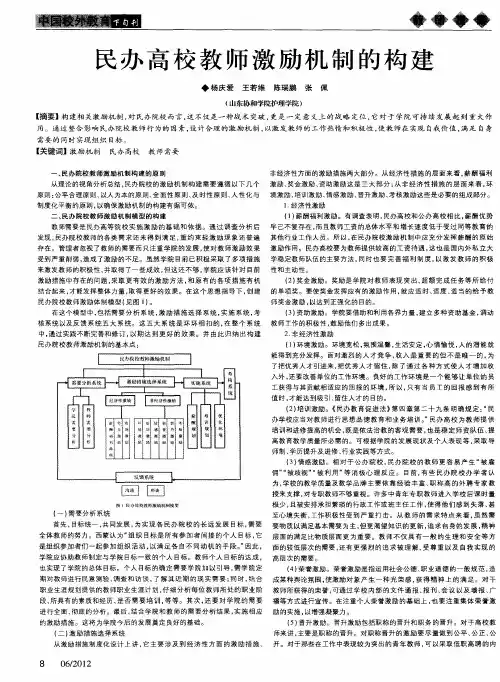 民办高校教师激励机制的构建