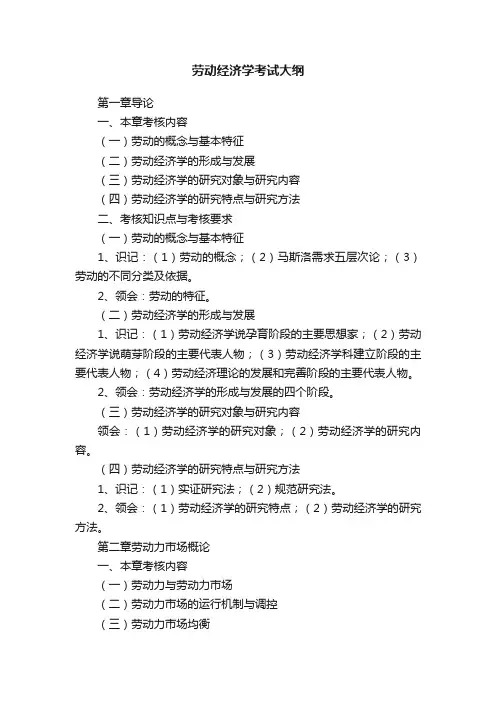 劳动经济学考试大纲