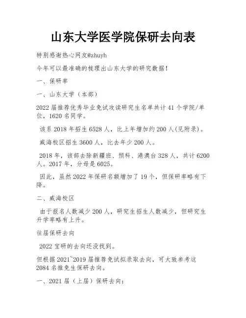 山东大学医学院保研去向表