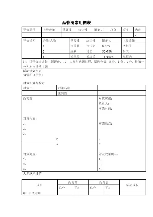 品管圈常用图表