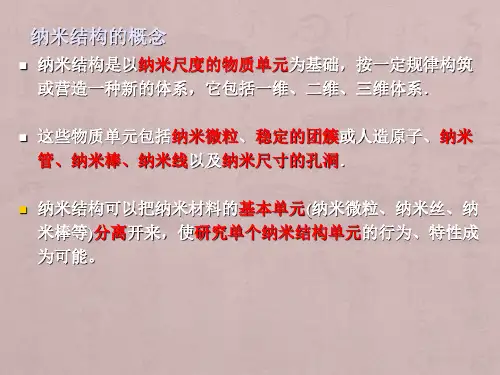 第八章--纳米结构材料制备-2013年
