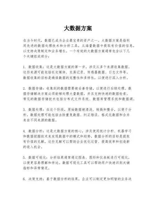 大数据方案