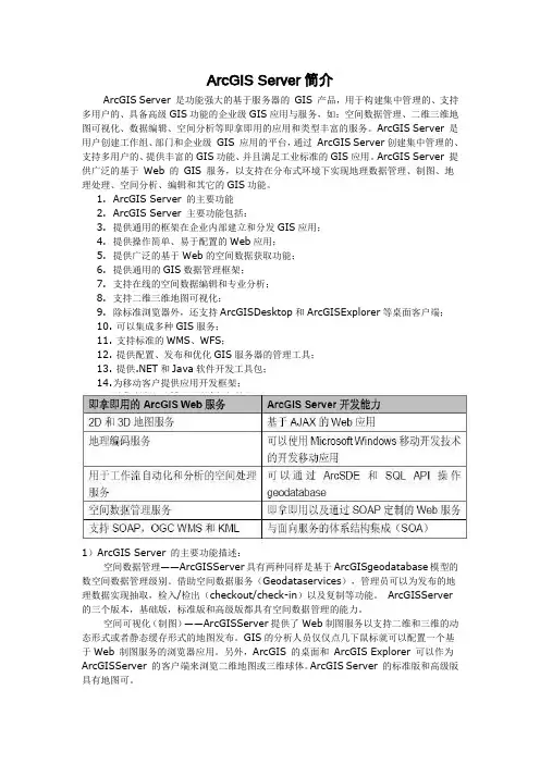 ArcGIS_Server简介