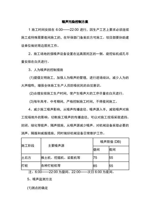 噪声污染控制方案