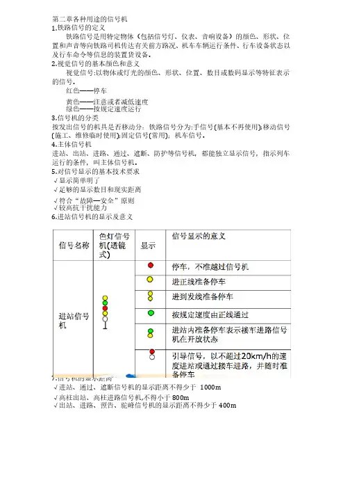 铁道信号基础设备复习要点及课后答案