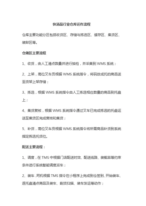 快消品行业仓库运作流程-1-20