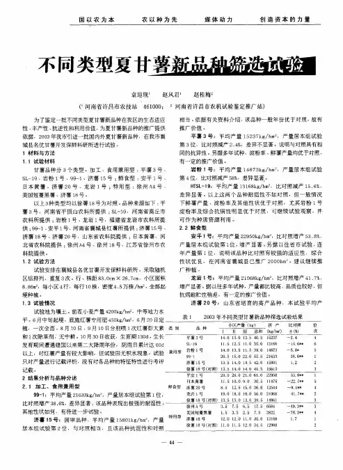 不同类型夏甘薯新品种筛选试验