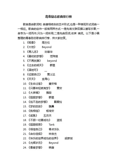 青春励志歌曲排行榜