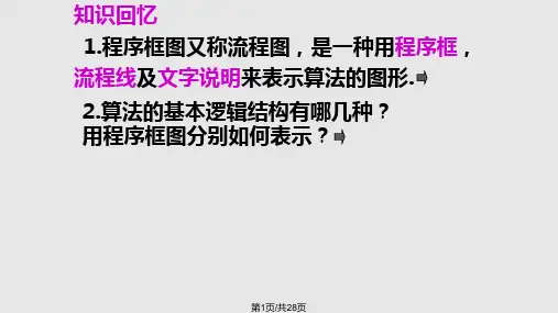 程序框图的画法PPT课件