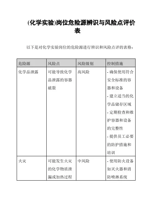 (化学实验)岗位危险源辨识与风险点评价表