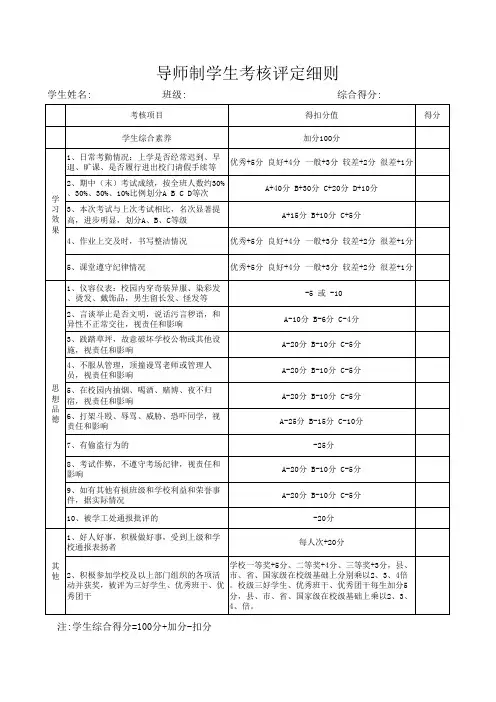 导师制 考核评定细则