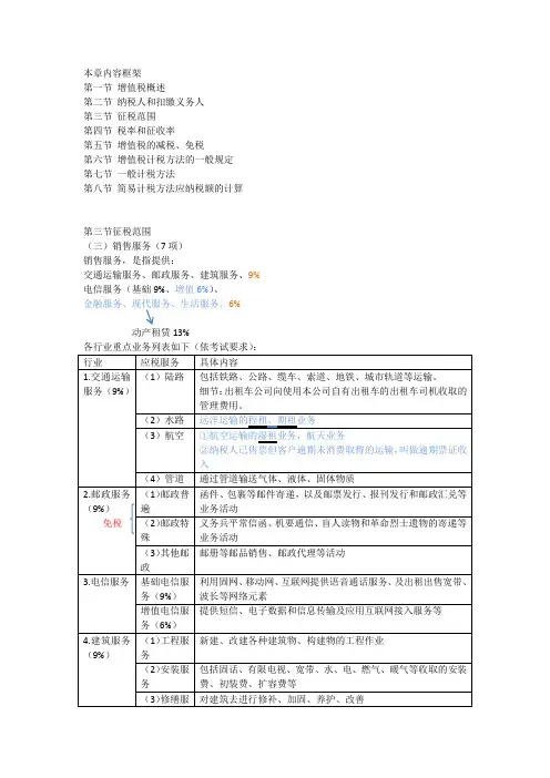 第三节征税范围