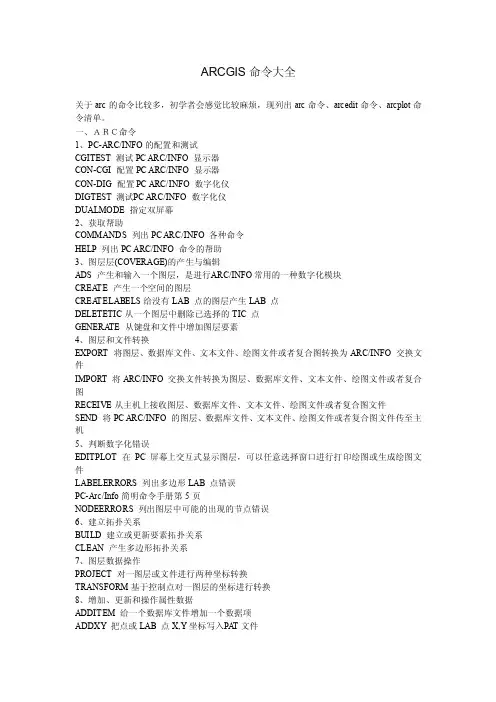 ARCGIS命令大全