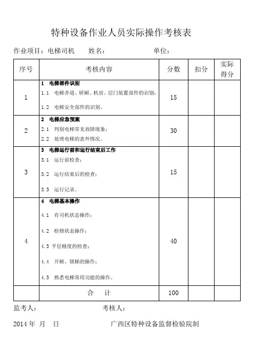 作业人员实操考核表(电梯司机)