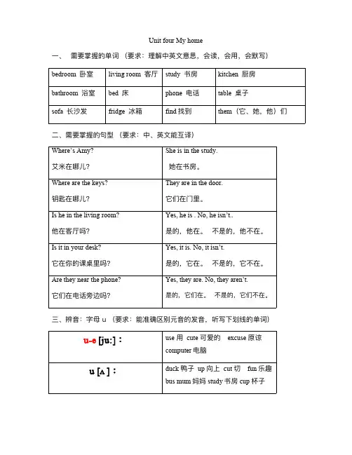 人教版小学英语四年级上第四单元知识点