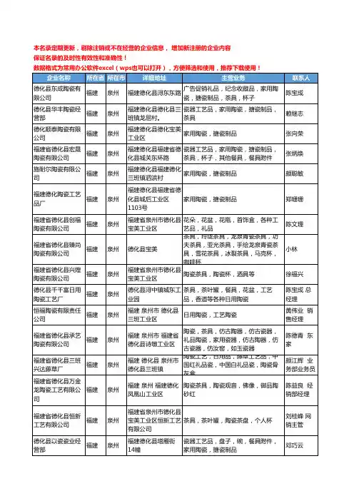 2020新版福建省泉州家用陶瓷-搪瓷制品工商企业公司名录名单黄页联系方式大全36家