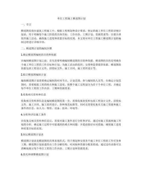 单位工程施工横道图计划