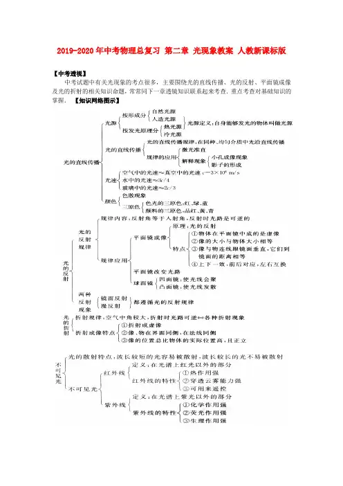 2019-2020年中考物理总复习 第二章 光现象教案 人教新课标版