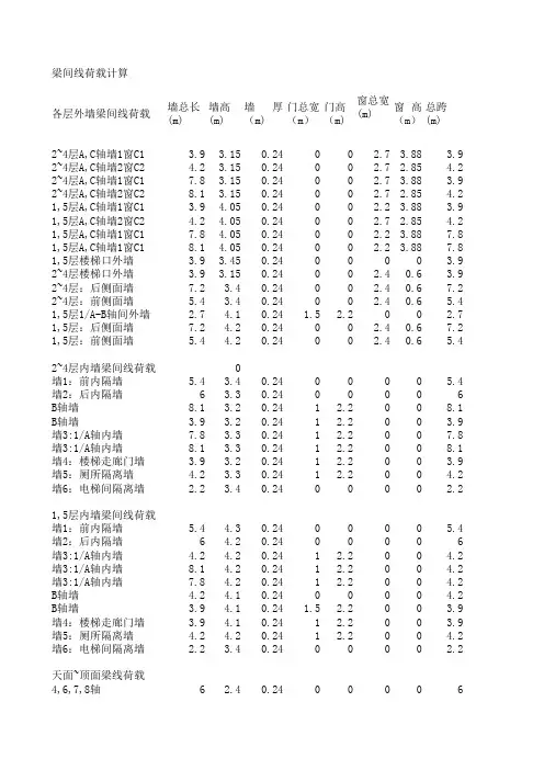 梁间线荷载计算表