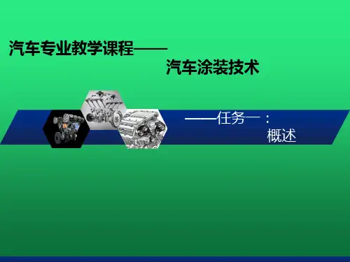 汽车涂装工艺课件  2-1-1汽车涂装技术—概述