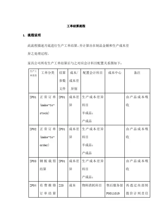 工单结算流程
