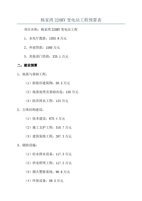 杨家湾220KV变电站工程预算表