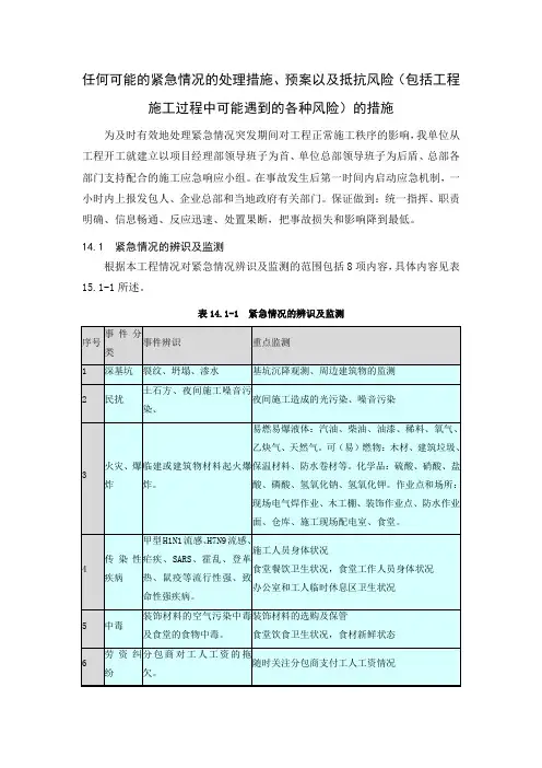 任何可能的紧急情况的处理措施、预案以及抵抗风险(包括工程施工过程中可能遇到的各种风险)的措施30