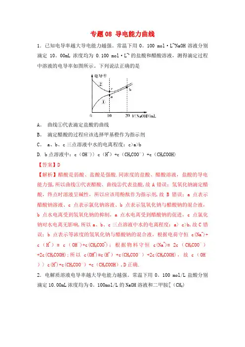 高考化学一轮复习酸碱中和滴定曲线大全专题08导电能力曲线练习(2021年整理)