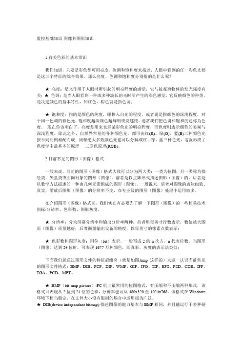 监控基础知识-图像和图形知识