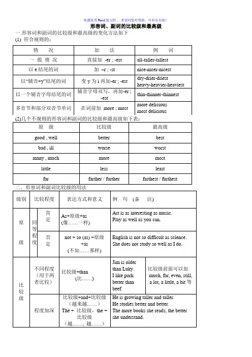 形容词和副词的比较级和最高级(完美版)Word版