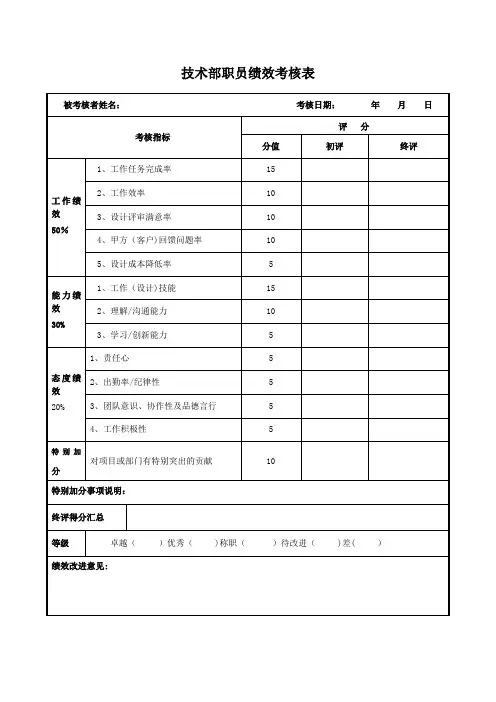 技术部职员绩效考核表及打分细则