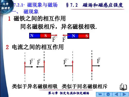 川大大学物理课件72  磁场和磁感应强度.