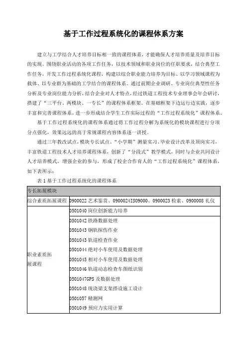 基于工作过程系统化的课程体系方案