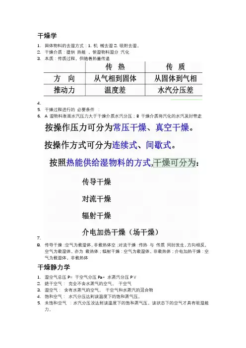 干燥学知识点资料整理总结