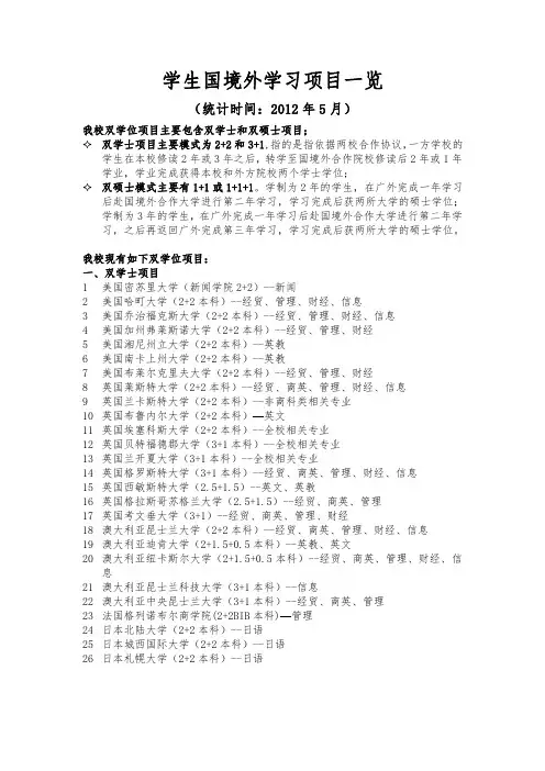广东外语外贸大学学生项目一览