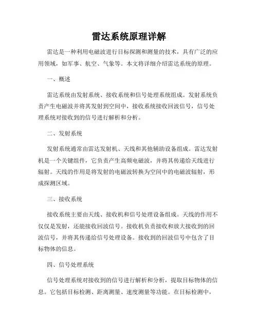 雷达系统原理详解