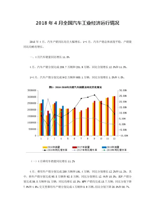 2018年4月全国汽车工业经济运行情况