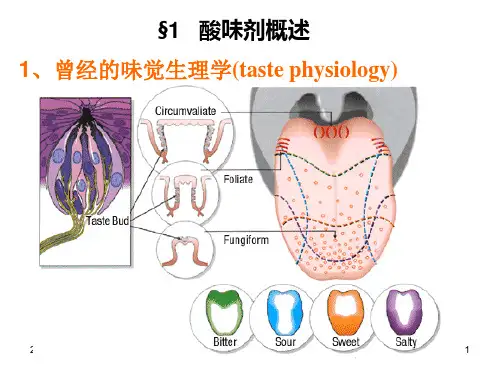 酸味剂