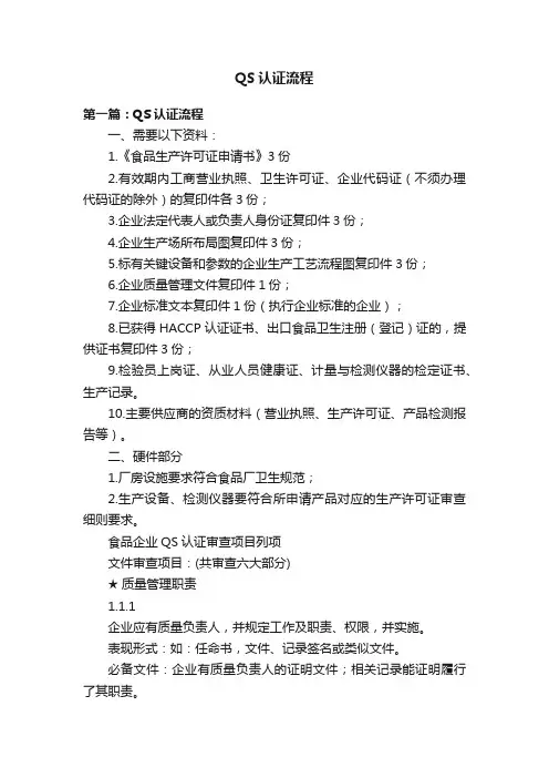 QS认证流程